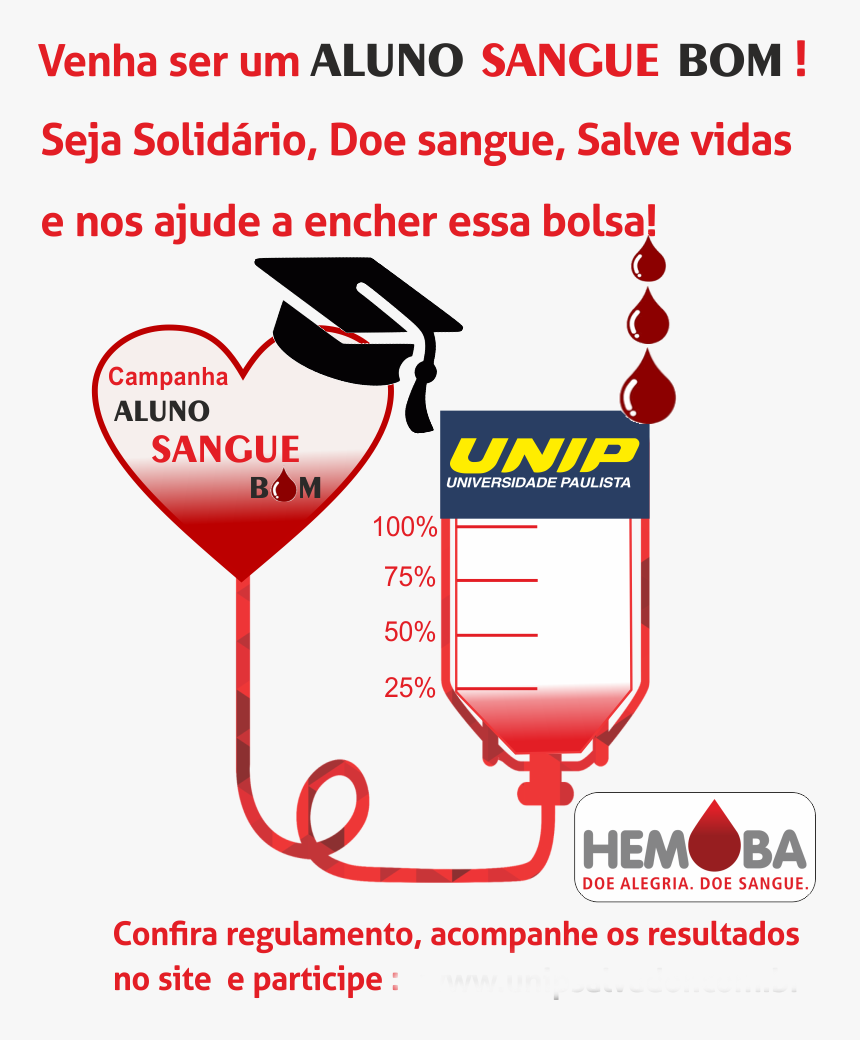 Campanha Aluno Sangue Bom Unip Salvador, HD Png Download