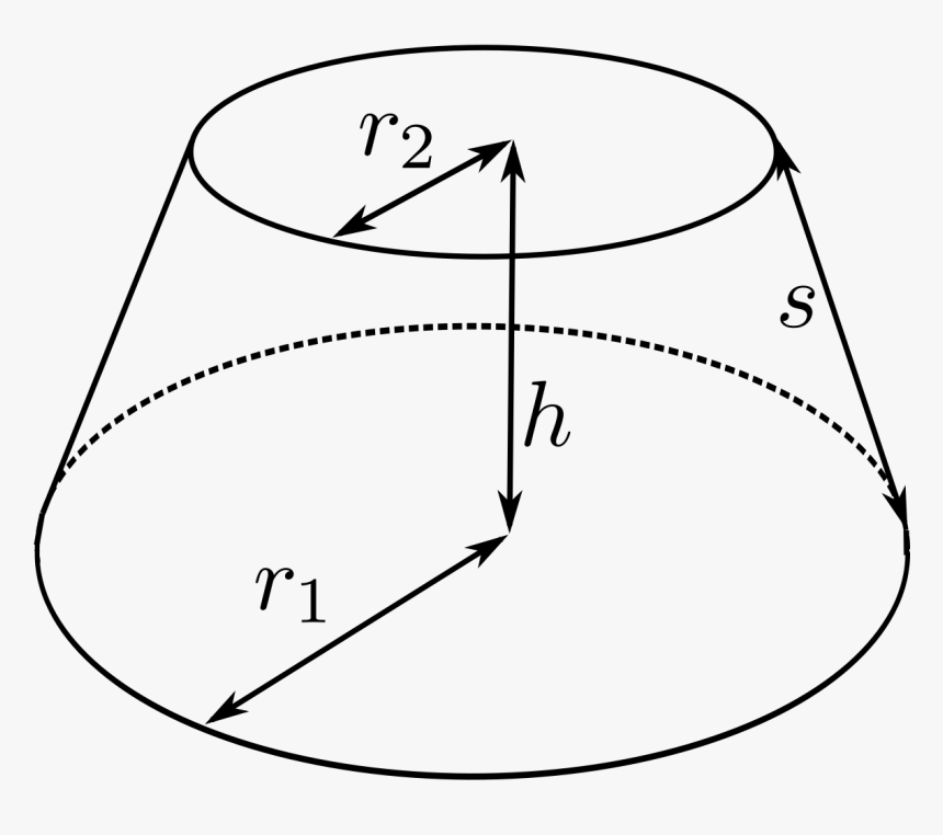Tronco De Cono Circular Recto, HD Png Download