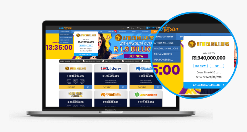 Online Advertising, HD Png Download