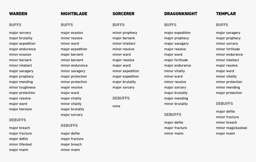 Document, HD Png Download