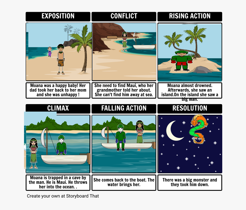 Transparent Moana Baby Png, Png Download