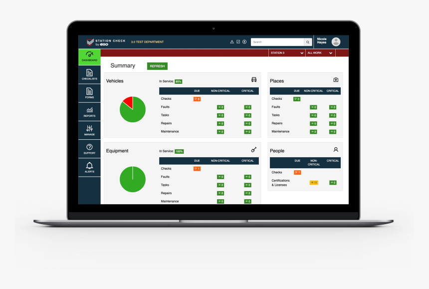 Electronics, HD Png Download