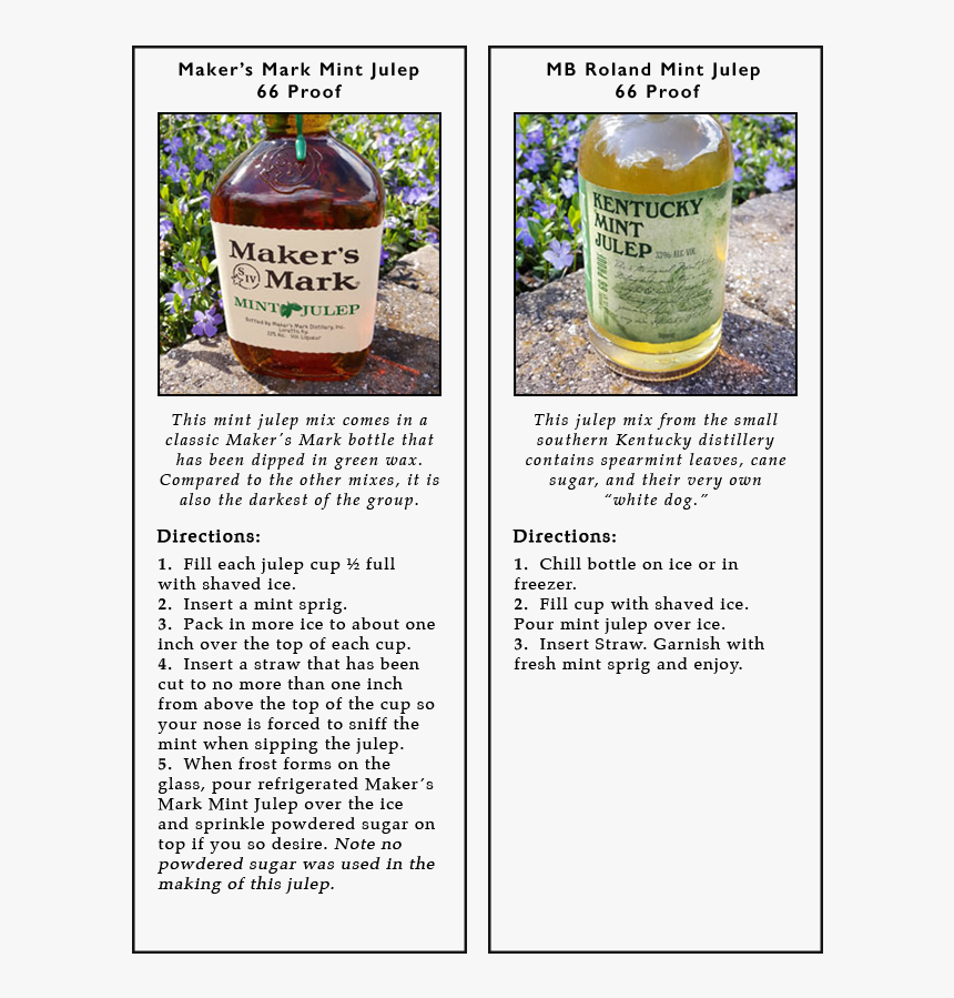 Makers Mark, HD Png Download