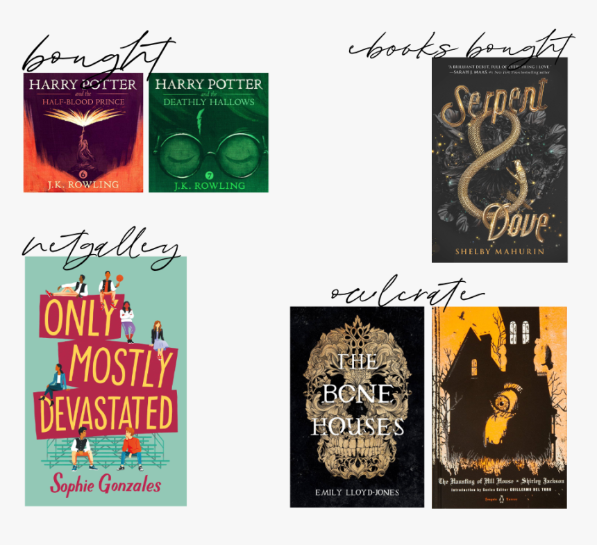 Poster, HD Png Download