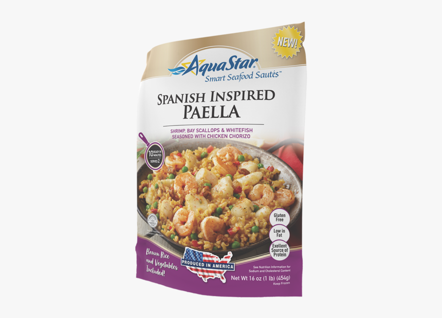 Macaroni, HD Png Download