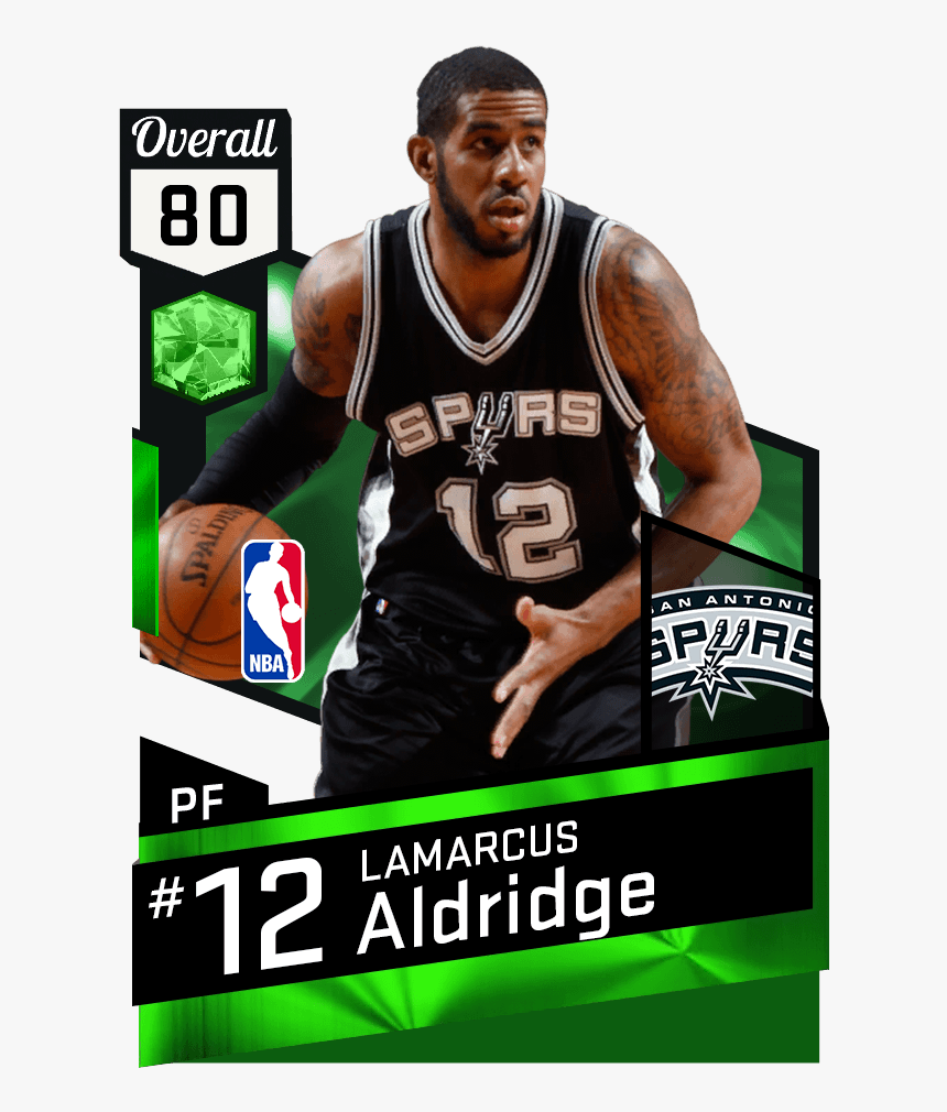 Russell Westbrook Nba 2k17, HD Png Download