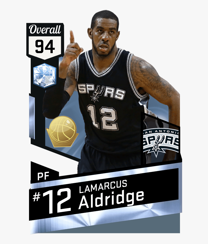 Nate Archibald Nba 2k17, HD Png Download