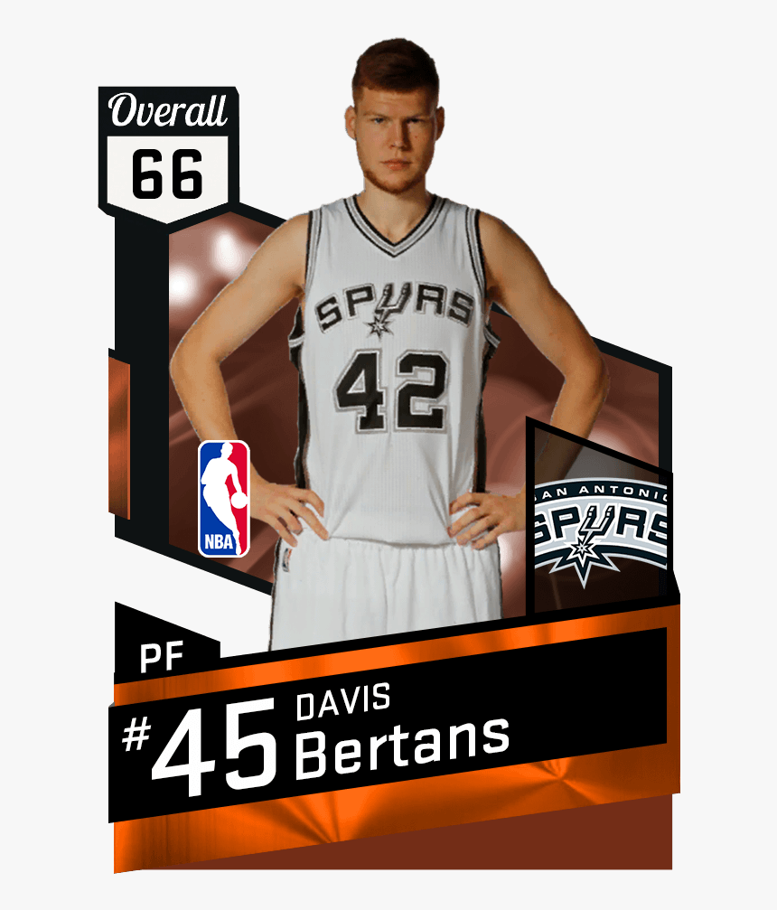 Russell Westbrook Nba 2k17, HD Png Download