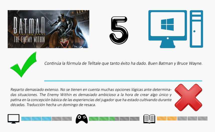 Video Game, HD Png Download