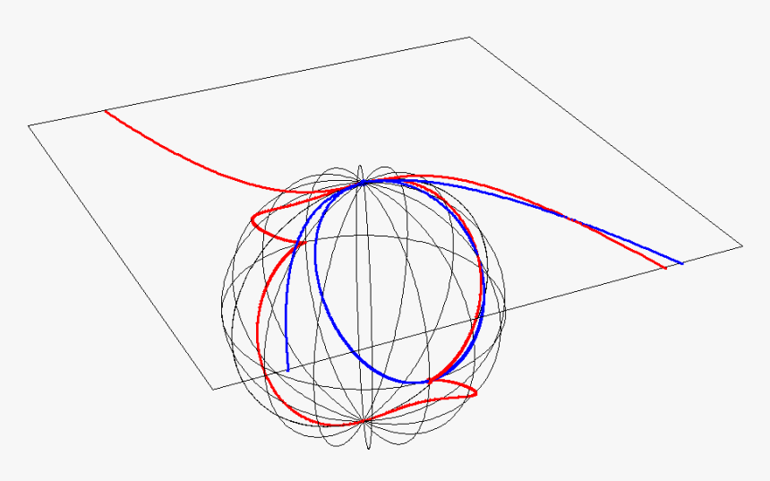 Parabola In Projective Space - Circle, HD Png Download