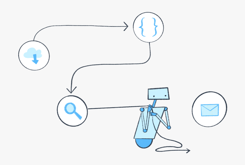 Circle, HD Png Download