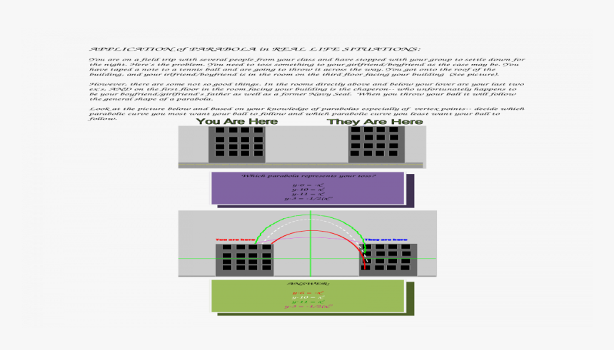 Diagram, HD Png Download