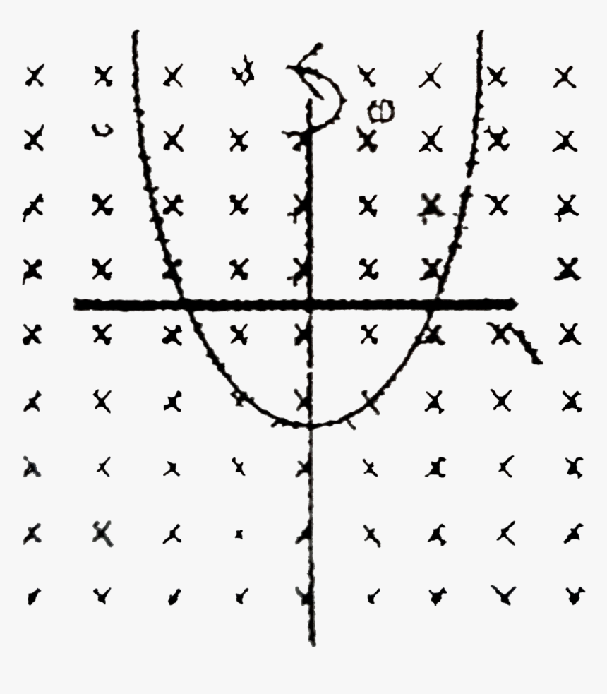 Motif, HD Png Download