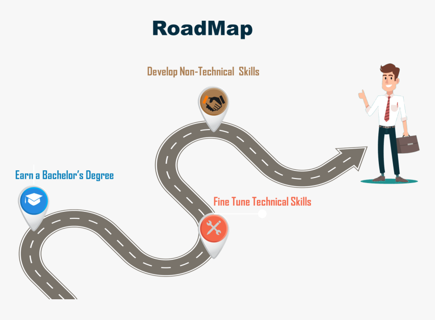 Game By Richard Connell Map, HD Png Download