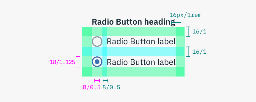 Lavender, HD Png Download