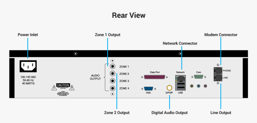 Diagram, HD Png Download