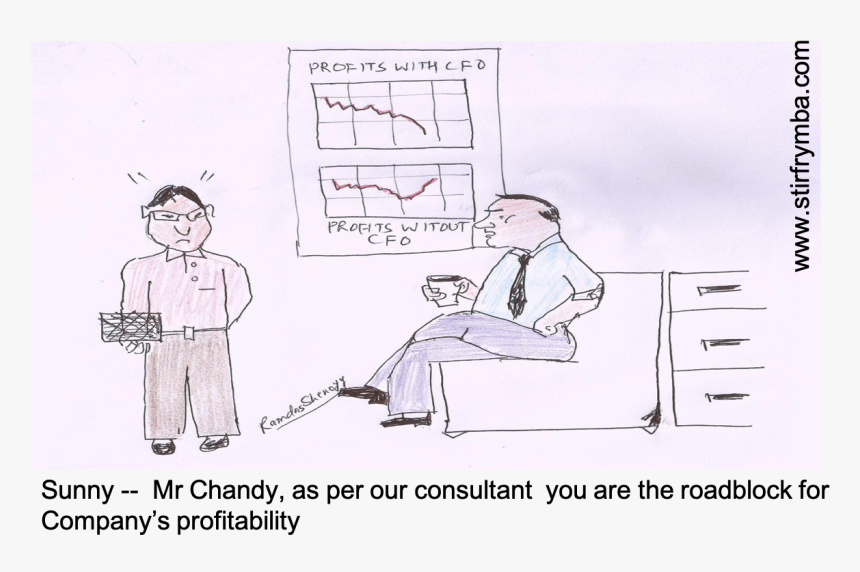 Sketch, HD Png Download