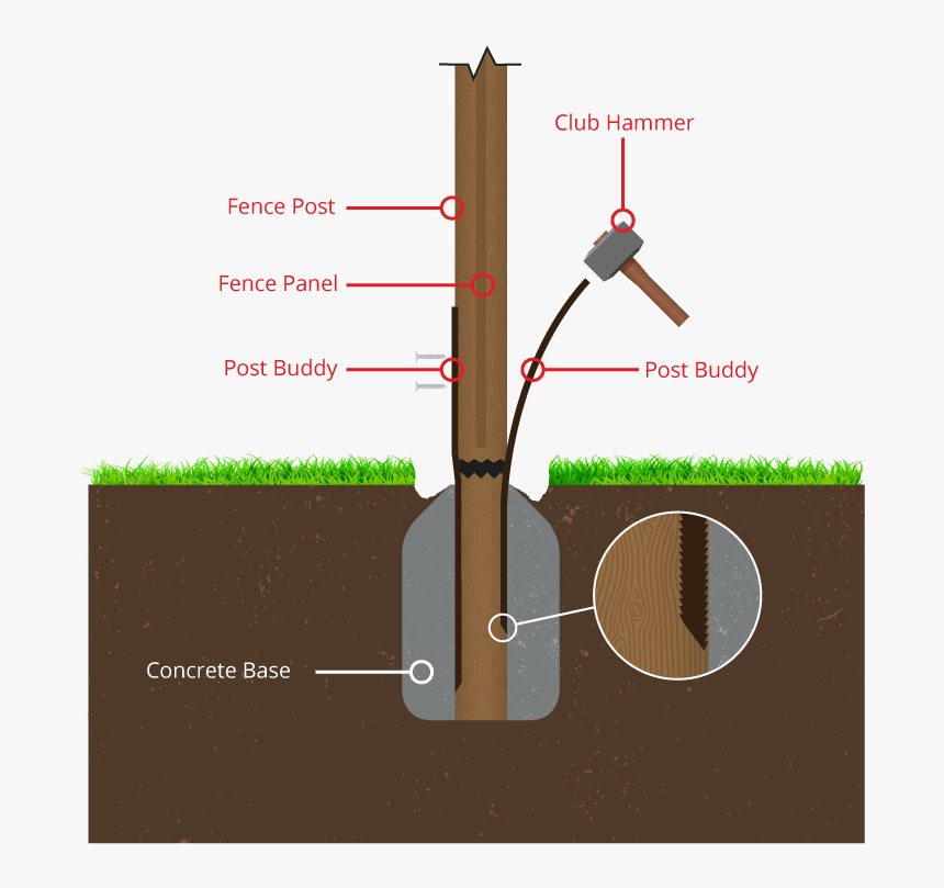 Screenshot, HD Png Download