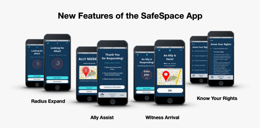 Transparent Features Png - Iphone, Png Download