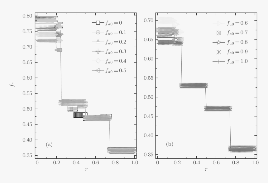 Diagram, HD Png Download