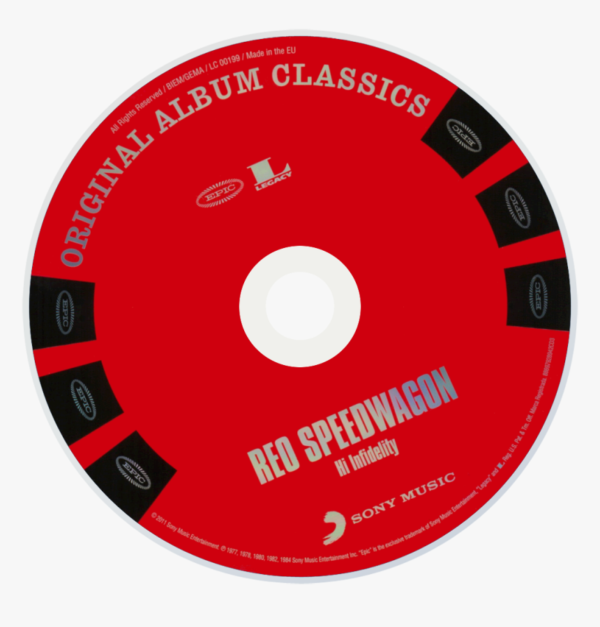 Circle, HD Png Download