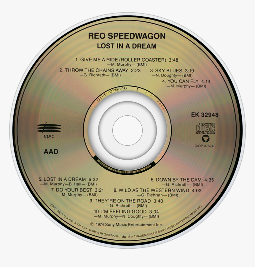 Circle, HD Png Download