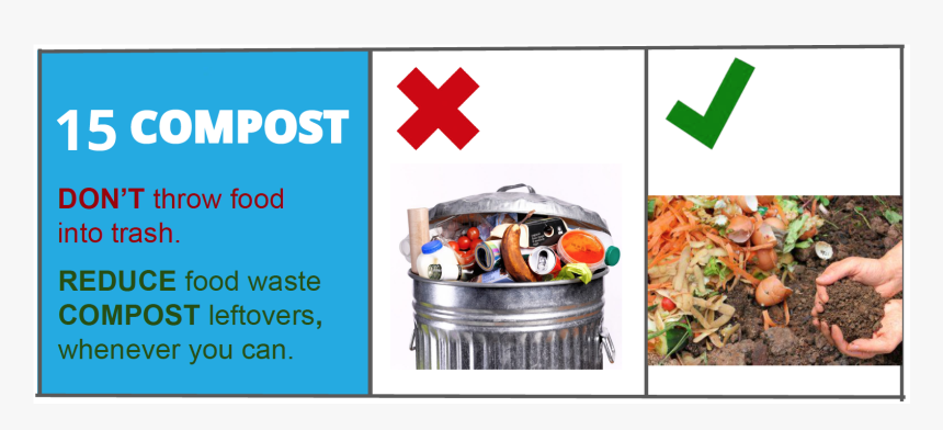 Throwing Food In Trash, HD Png Download