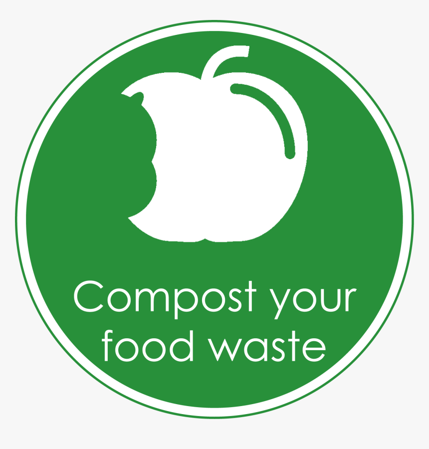 Waste Action - Circle, HD Png Download