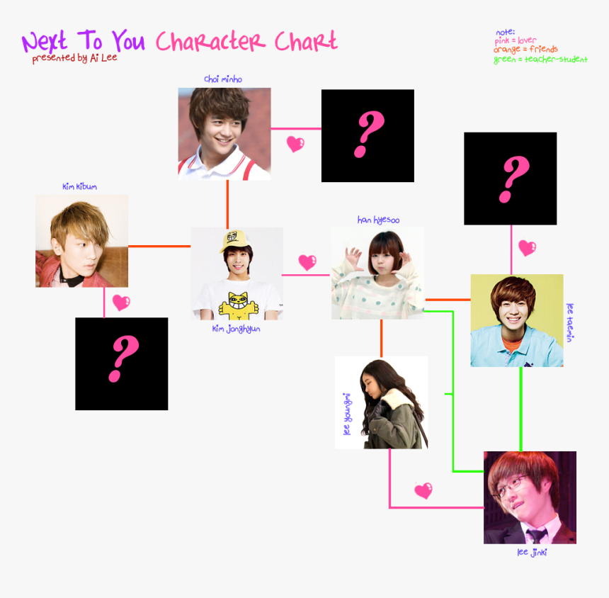 Key Shinee 2011 , Png Download - Key Shinee 2011, Transparent Png