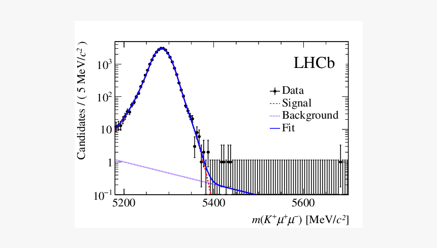 Diagram, HD Png Download