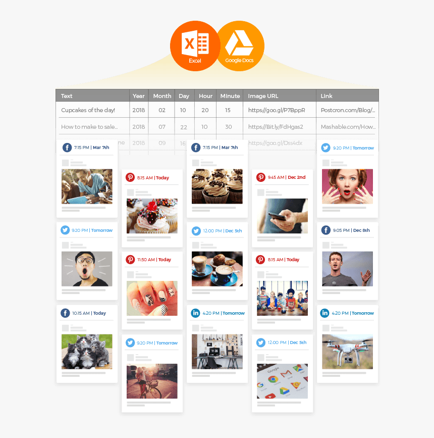 Online Advertising, HD Png Download