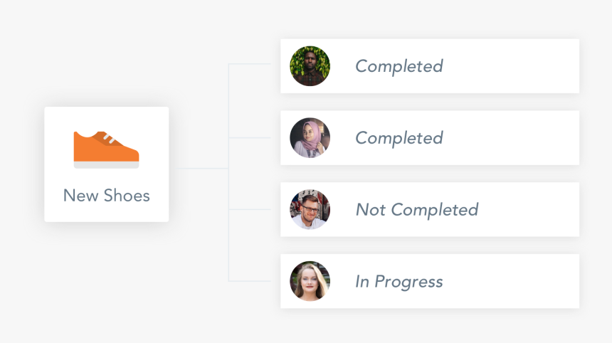 Graphic Design, HD Png Download