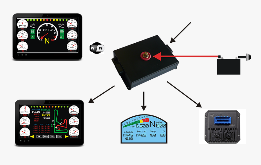 Electronics, HD Png Download