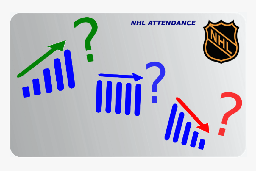 National Hockey League, HD Png Download