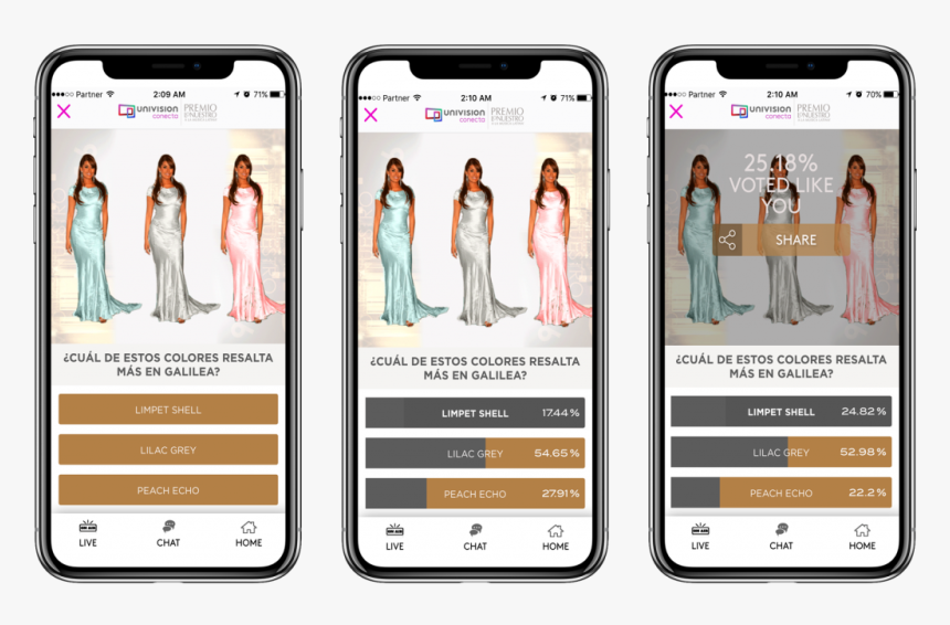 Smartphone, HD Png Download