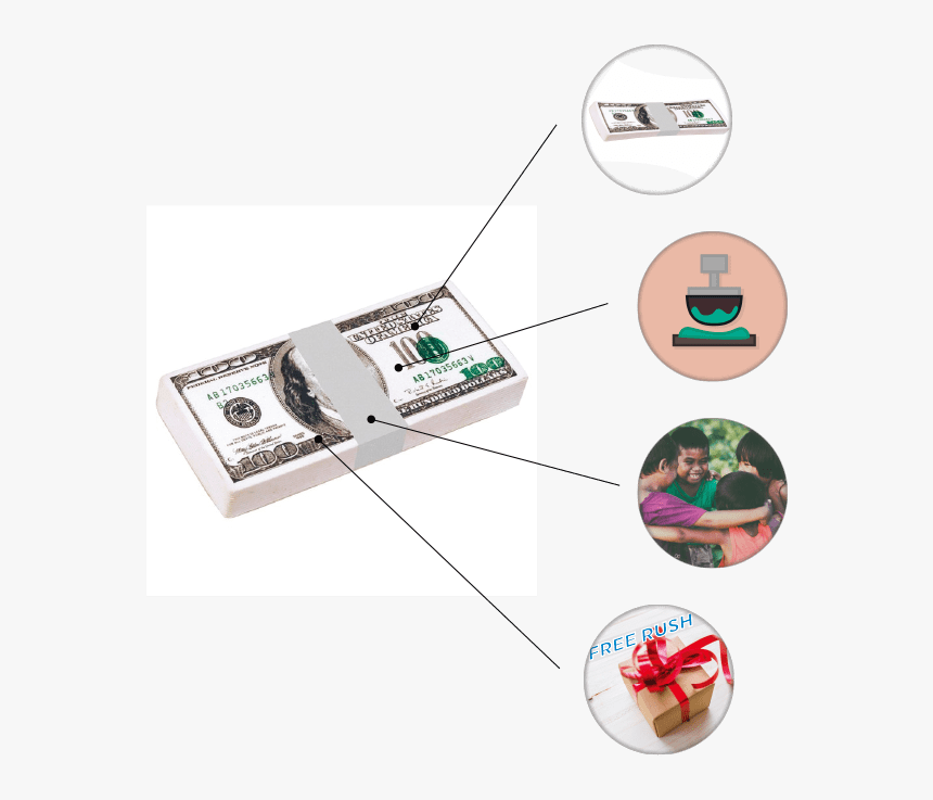 Class Top100 Items M - Electronics, HD Png Download