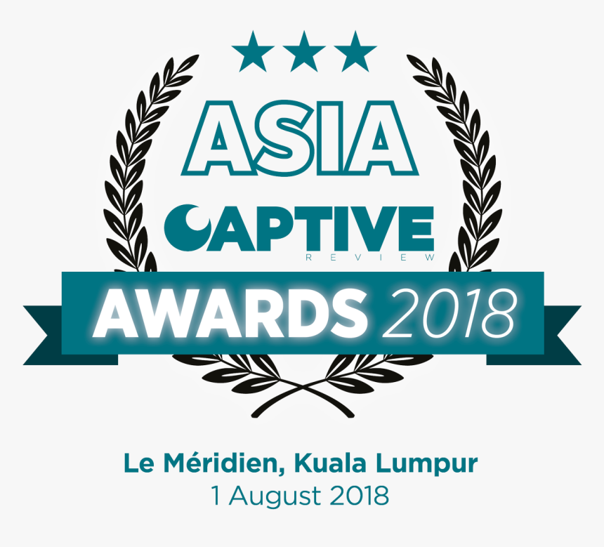 Captive Review, HD Png Download