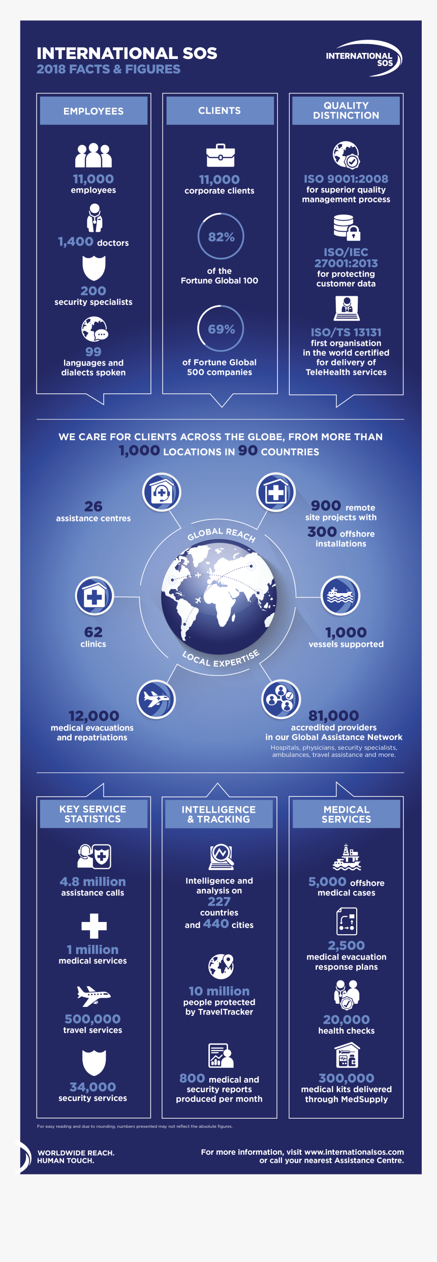 Screenshot, HD Png Download