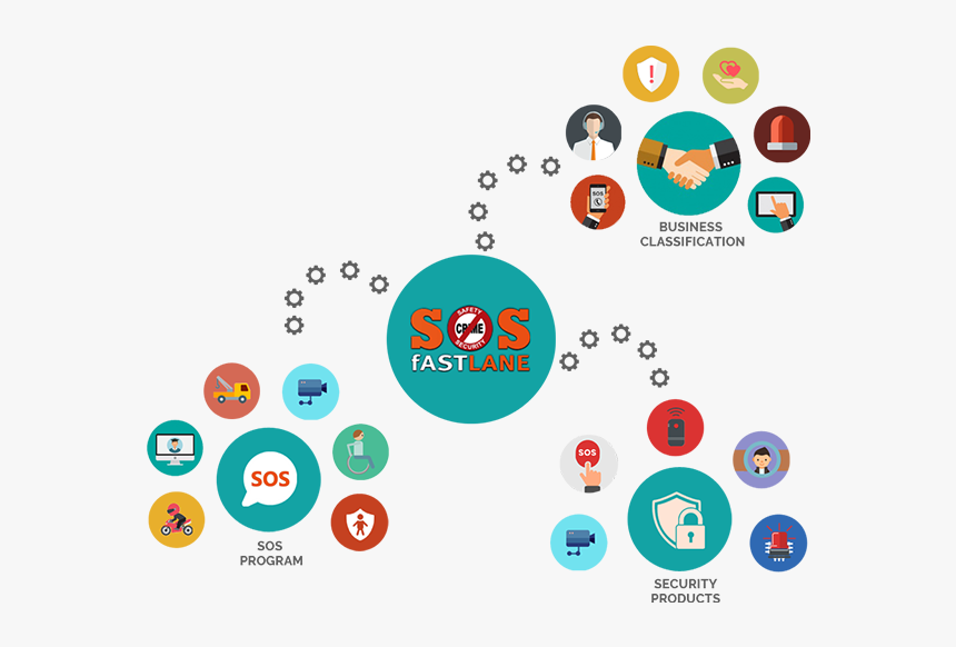 Circle, HD Png Download