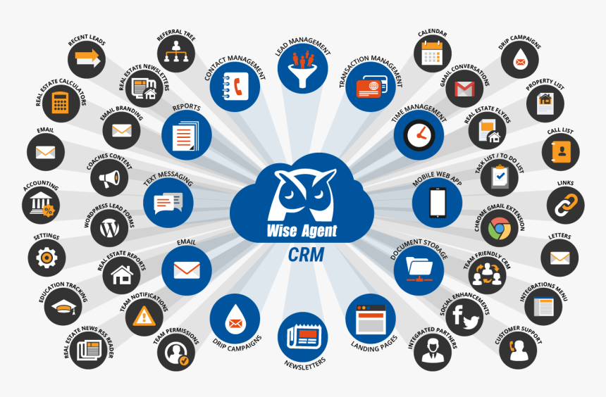 Vector Graphics, HD Png Download