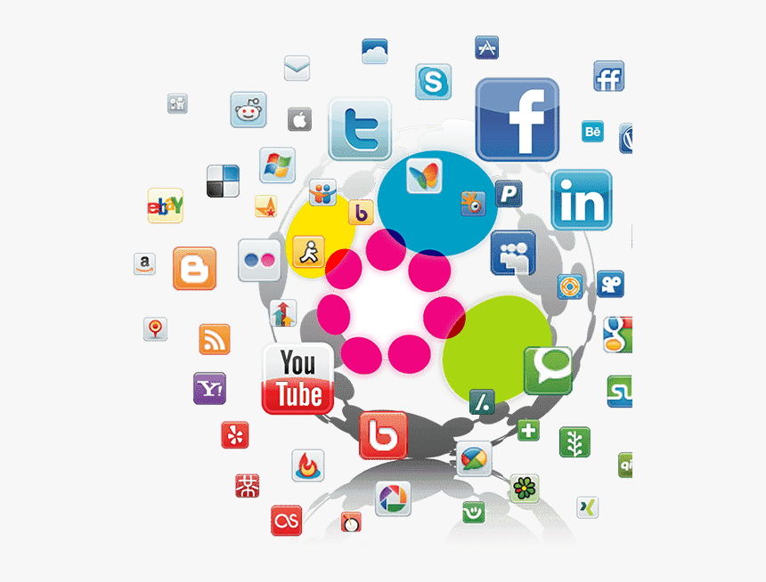 Advertising Social Media Marketing, HD Png Download