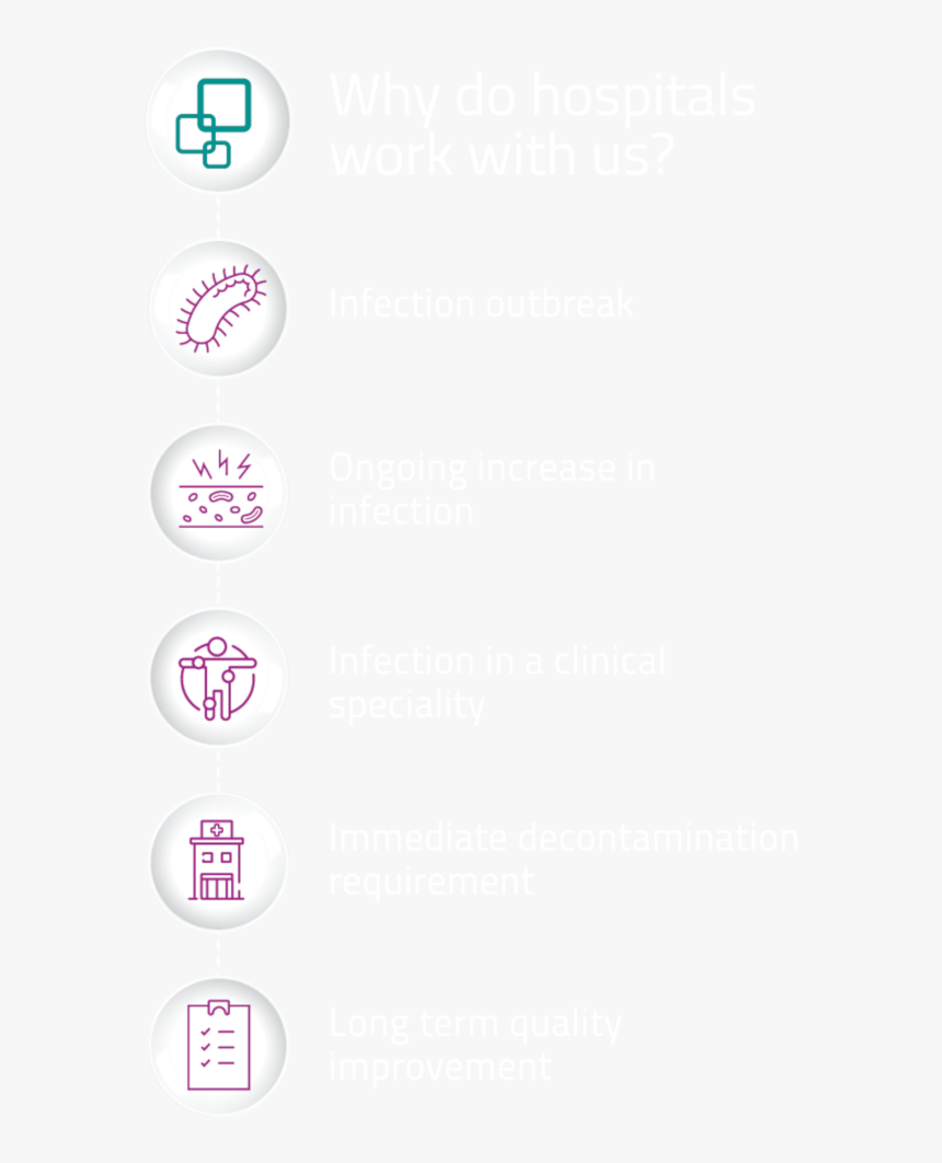 Circle, HD Png Download