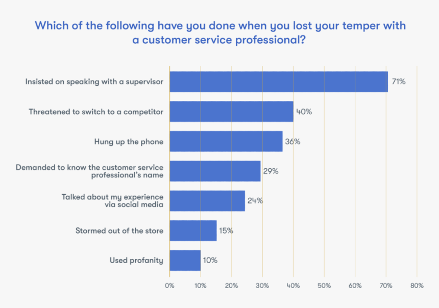 Ab Inbev Market Share 2017, HD Png Download