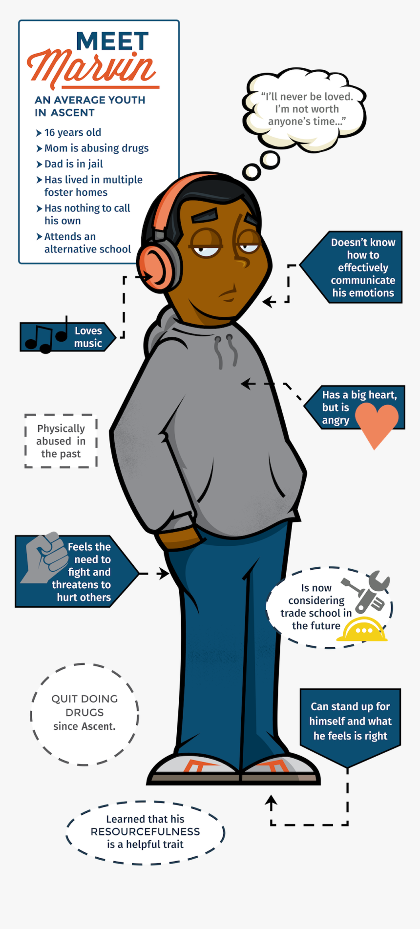 Banner Marvin - Cartoon, HD Png Download