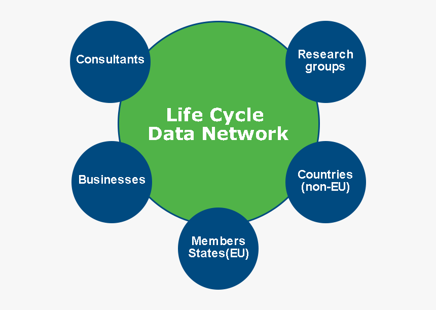 Diagram, HD Png Download