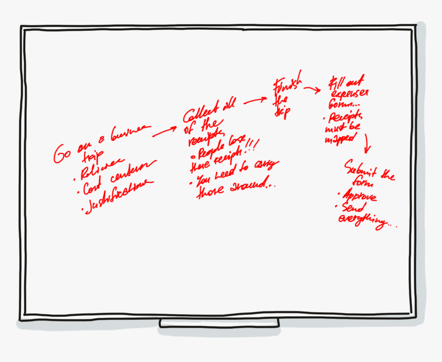 Handwriting, HD Png Download