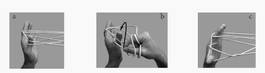 Pre-engagement Ring, HD Png Download