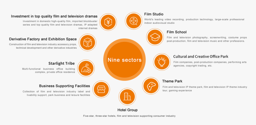 123 Png, Transparent Png