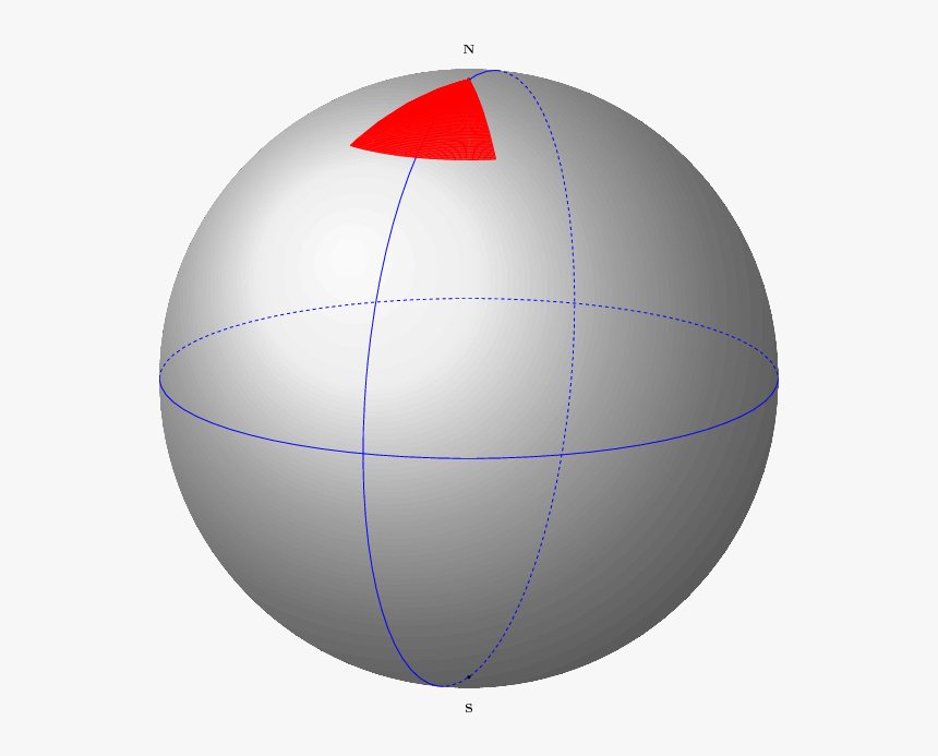 Ozone Layer Depletion, HD Png Download