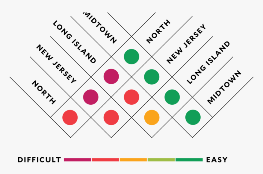 Circle, HD Png Download